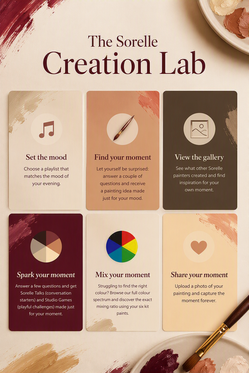 creation lab for inspiration, playlist, color generator, conversation starters