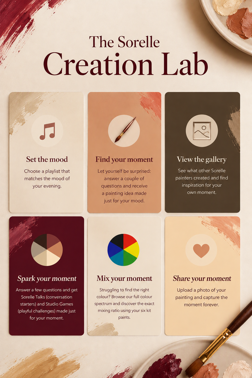 Sorelle Creation Lab